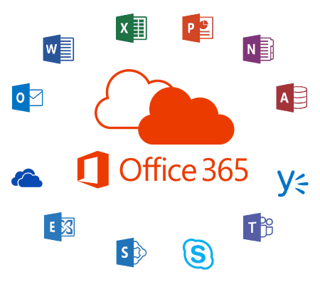Office 365 Office suite