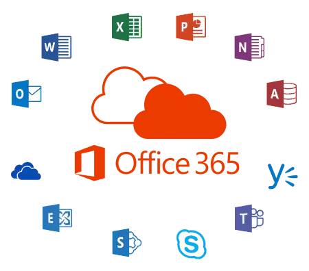 Office 365 Office suite